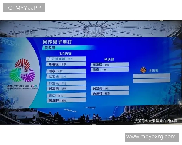 杭州网球队在全国网球灵活性排行榜中荣获第七名的佳绩引发关注 杭州网球队在全国网球灵活性排行榜中荣获第七名的佳绩引发关注