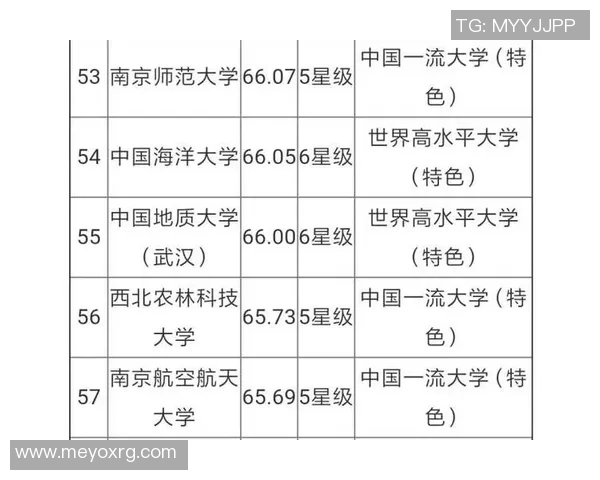 武汉乒乓球队实力强劲荣登全国排行榜第五名引发关注