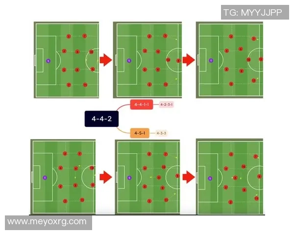 赛后分析：深圳足球队与重庆足球队在比赛中的战术灵活性对比探讨