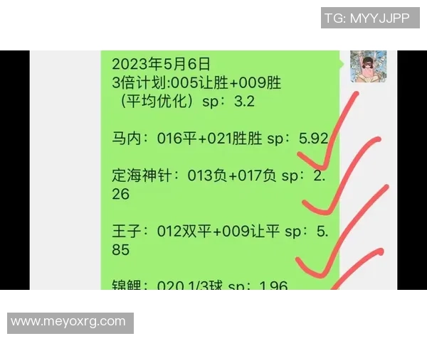 重庆足球队与广州足球队赛后复盘分析双方状态与表现的全面解读