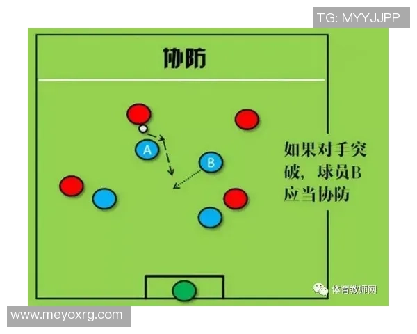 足球深度：解密上海足球队的区域防守