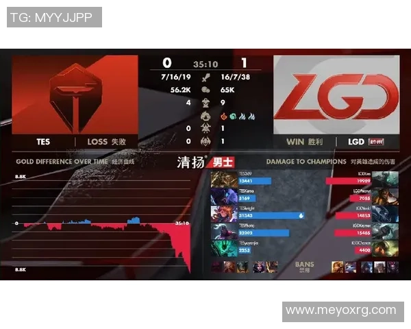 和平精英战术:TES的节奏体系 和平精英战术:TES的节奏体系